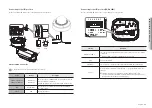 Предварительный просмотр 45 страницы Hanwha Vision PNO-A6081R User Manual