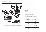 Предварительный просмотр 18 страницы Hanwha Vision PNO-A9311R User Manual