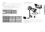 Предварительный просмотр 19 страницы Hanwha Vision PNO-A9311R User Manual