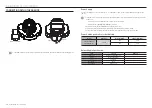 Предварительный просмотр 18 страницы Hanwha Vision PNV-A6081R-E2T User Manual