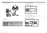 Предварительный просмотр 20 страницы Hanwha Vision PNV-A6081R-E2T User Manual