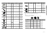 Предварительный просмотр 7 страницы Hanwha Vision QND-7022R User Manual