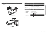 Предварительный просмотр 11 страницы Hanwha Vision QND-7022R User Manual