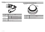 Предварительный просмотр 12 страницы Hanwha Vision QND-7022R User Manual