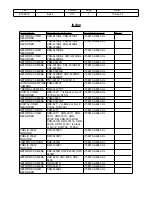 Предварительный просмотр 2 страницы Hanwha Vision QNV-C9083R User Manual