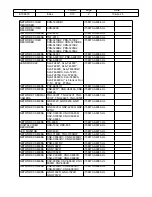 Предварительный просмотр 3 страницы Hanwha Vision QNV-C9083R User Manual