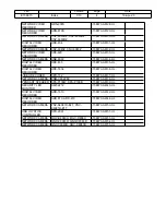 Предварительный просмотр 5 страницы Hanwha Vision QNV-C9083R User Manual