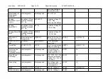 Предварительный просмотр 16 страницы Hanwha Vision QNV-C9083R User Manual