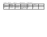 Предварительный просмотр 17 страницы Hanwha Vision QNV-C9083R User Manual