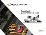 Hanwha Vision RoadWatch XNO-6120R/RW Quick Reference Manual preview
