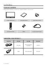 Preview for 4 page of Hanwha Vision SMT-2731PV Manual