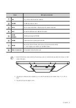 Preview for 7 page of Hanwha Vision SMT-2731PV Manual