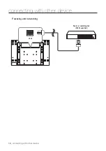 Preview for 10 page of Hanwha Vision SMT-2731PV Manual