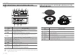 Предварительный просмотр 6 страницы Hanwha Vision SPA-C100B User Manual