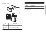 Предварительный просмотр 9 страницы Hanwha Vision SPA-C100B User Manual