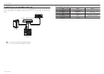 Предварительный просмотр 12 страницы Hanwha Vision SPA-C100B User Manual