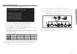 Предварительный просмотр 21 страницы Hanwha Vision SPA-C100B User Manual