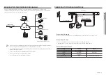 Preview for 7 page of Hanwha Vision SPA-S1000 User Manual