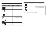 Предварительный просмотр 7 страницы Hanwha Vision TNV-C7013RC User Manual