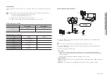 Предварительный просмотр 19 страницы Hanwha Vision TNV-C7013RC User Manual