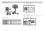 Предварительный просмотр 20 страницы Hanwha Vision TNV-C7013RC User Manual