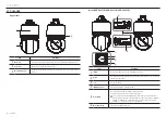 Preview for 8 page of Hanwha Vision XNP-C9253R User Manual