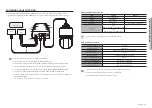 Preview for 17 page of Hanwha Vision XNP-C9253R User Manual