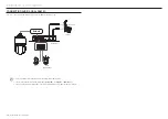 Preview for 18 page of Hanwha Vision XNP-C9253R User Manual