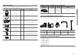 Предварительный просмотр 7 страницы Hanwha Vision XNP-C9303RW User Manual