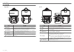 Предварительный просмотр 8 страницы Hanwha Vision XNP-C9303RW User Manual