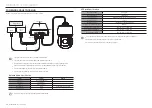 Предварительный просмотр 18 страницы Hanwha Vision XNP-C9303RW User Manual