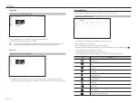 Preview for 60 page of Hanwha Vision XRN-3210B4 User Manual