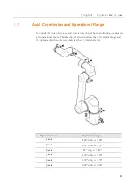 Preview for 23 page of Hanwha HCR-12 User Manual