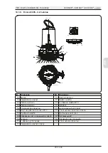 Preview for 205 page of HÄNY ECONEX 2402 Original Instructions Manual