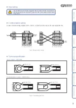 Предварительный просмотр 9 страницы HANYOUNG NUX GR200 Series User Manual