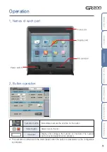 Предварительный просмотр 11 страницы HANYOUNG NUX GR200 Series User Manual