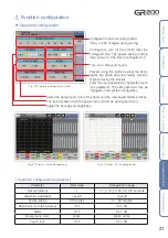 Предварительный просмотр 23 страницы HANYOUNG NUX GR200 Series User Manual