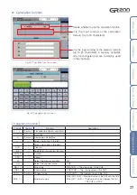 Предварительный просмотр 29 страницы HANYOUNG NUX GR200 Series User Manual