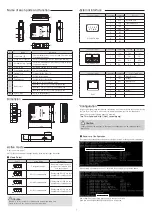 Предварительный просмотр 2 страницы HANYOUNG NUX HMCE-103 Instruction Manual