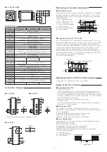 Предварительный просмотр 2 страницы HANYOUNG NUX HY-4500 Instruction Manual