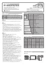 Предварительный просмотр 3 страницы HANYOUNG NUX HY-4500 Instruction Manual