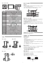 Предварительный просмотр 4 страницы HANYOUNG NUX HY-4500 Instruction Manual