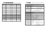 Предварительный просмотр 6 страницы HANYOUNG NUX MC9 Series Manual