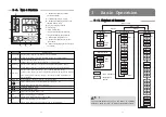 Предварительный просмотр 9 страницы HANYOUNG NUX MC9 Series Manual