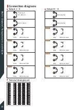 Предварительный просмотр 10 страницы HANYOUNG NUX MC9 Series Operation Manual