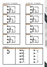 Предварительный просмотр 11 страницы HANYOUNG NUX MC9 Series Operation Manual