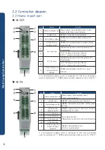 Предварительный просмотр 8 страницы HANYOUNG NUX ML-D2H Instruction Manual