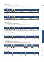 Предварительный просмотр 15 страницы HANYOUNG NUX ML-D2H Instruction Manual