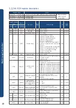 Предварительный просмотр 22 страницы HANYOUNG NUX ML-D2H Instruction Manual