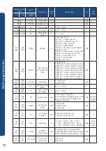 Предварительный просмотр 24 страницы HANYOUNG NUX ML-D2H Instruction Manual